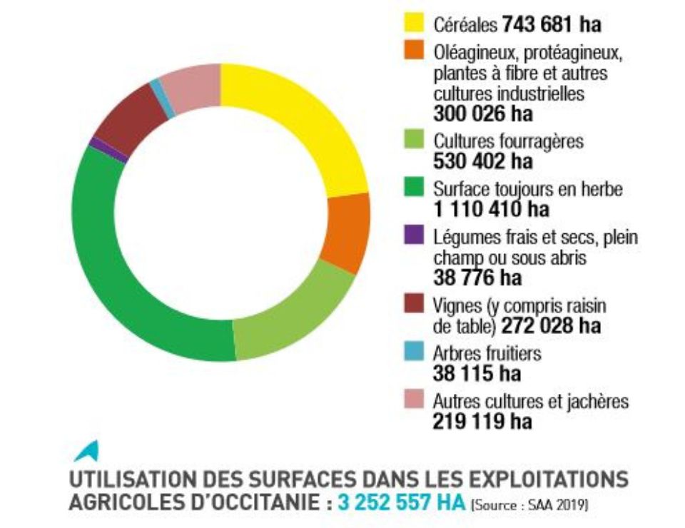 ©S.Baudouin Stratégie Aires protégées